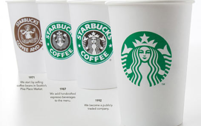 STARBUCKS CAMBIA LOGO E METTE DA PARTE IL NOME