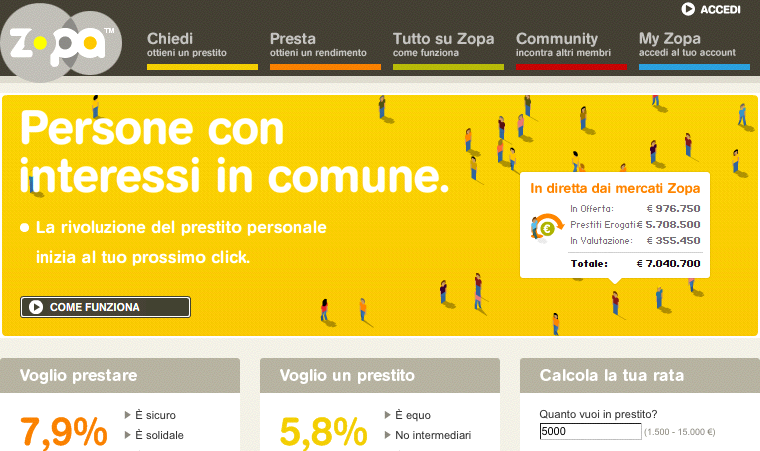 ZOPA: UN BRAND NAME PER IL SOCIAL LANDING