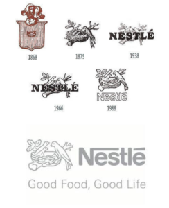 NESTLE