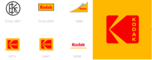 KODAK LOGO