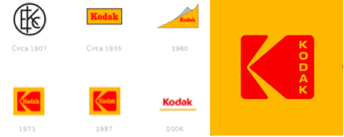 KODAK HA UN NUOVO LOGO