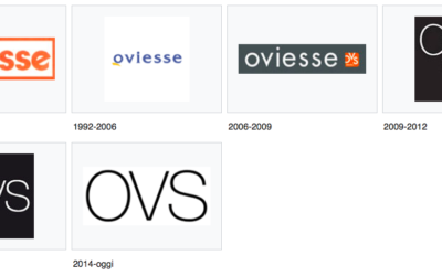 OVS E OVIESSE: STESSA SIGLA, EFFETTO DIVERSO