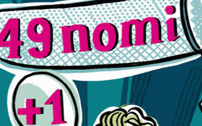 49 NOMI + 1, IL BELLISSIMO EBOOK SUI NOMI E SUL NAMING