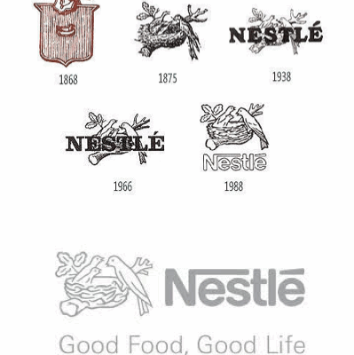 CHE FORTUNA CHIAMARSI NESTLÉ