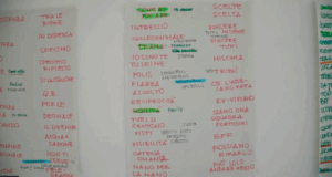 NOmi sessione name storming per declù