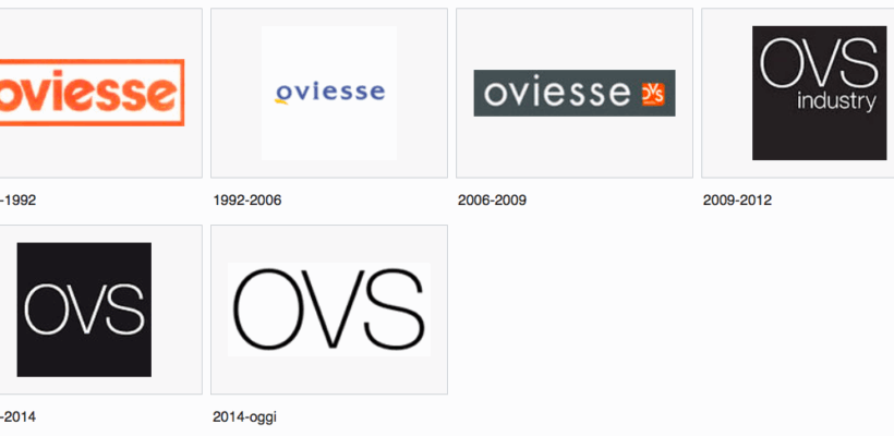 OVS E OVIESSE: STESSA SIGLA, EFFETTO DIVERSO