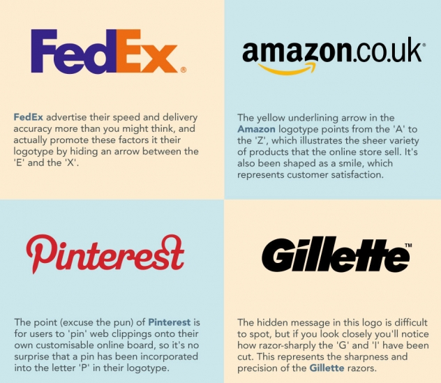 Logo, marchi, Brand NAmes