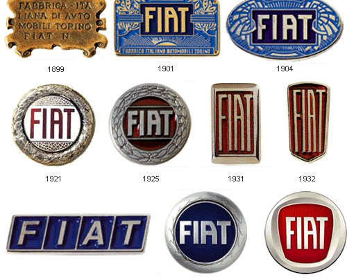 IL LOGO CAMBIA, IL NOME NO: E’ L’INTOCCABILE DEL MARKETING